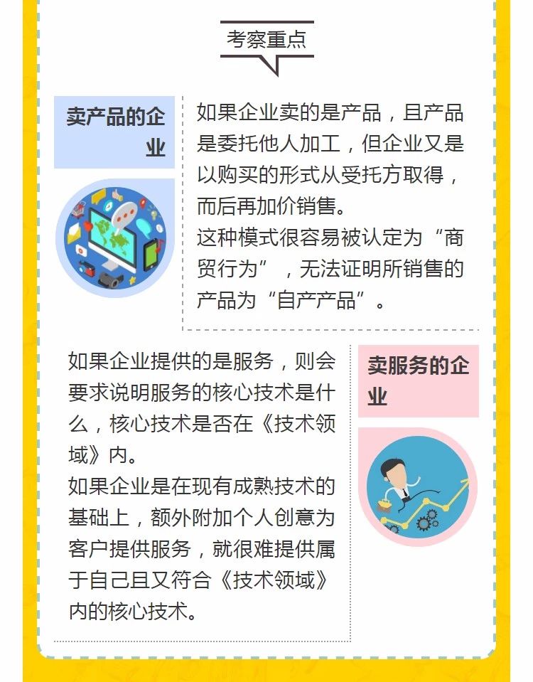 全國開始嚴查高新技術企業！快看看需要注意什么!