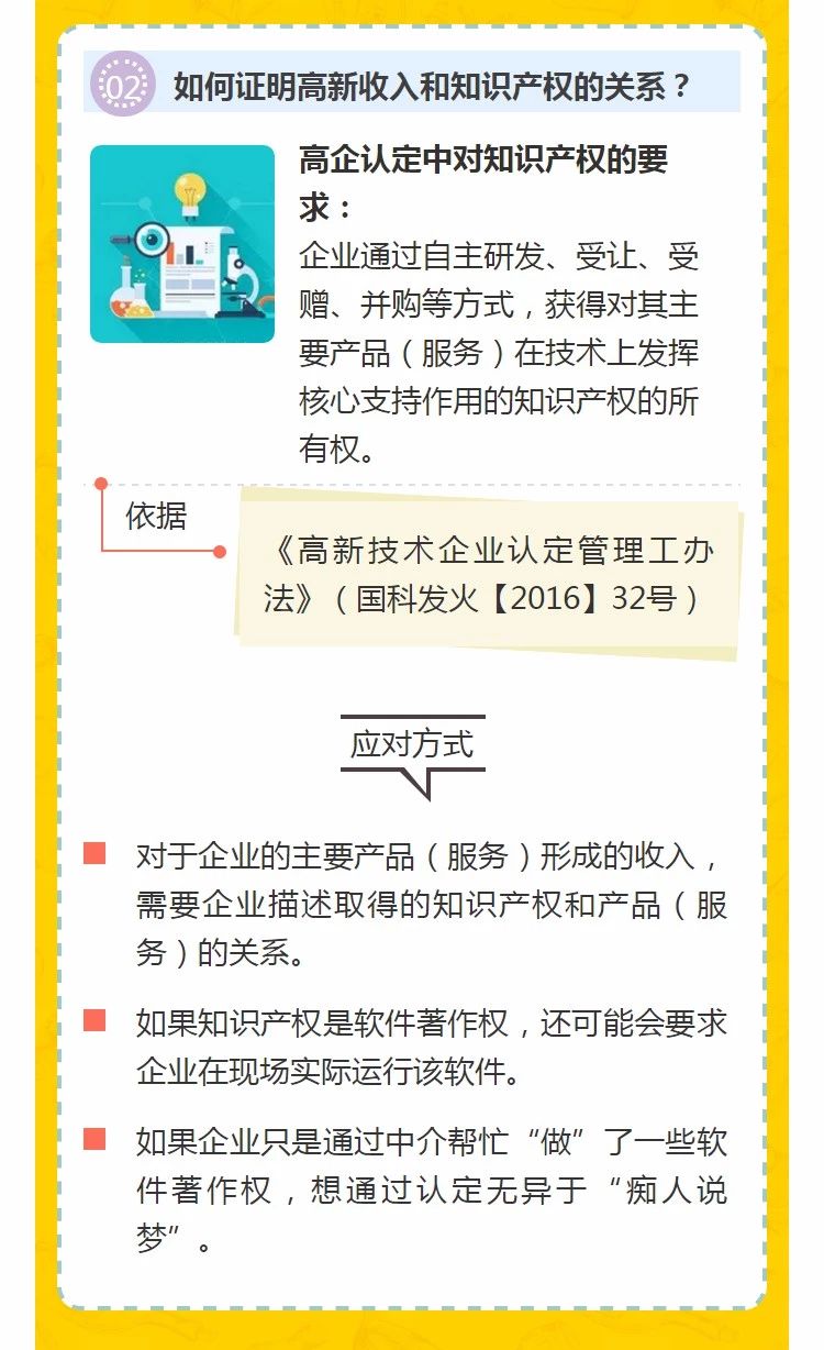全國開始嚴查高新技術企業！快看看需要注意什么!