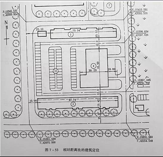 市政工程豎向設(shè)計(jì)實(shí)用技巧總結(jié)！很有用