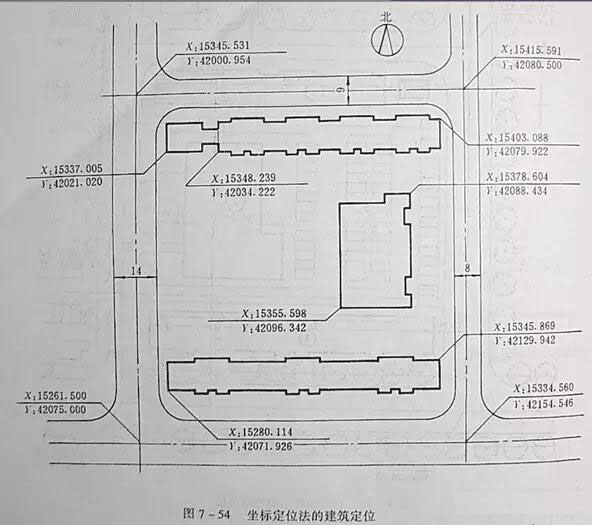 市政工程豎向設(shè)計(jì)實(shí)用技巧總結(jié)！很有用